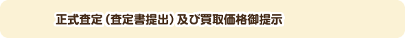 正式査定（査定書提出）及び買取価格御提示