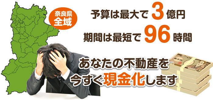 あなたの不動産を今すぐ現金化します