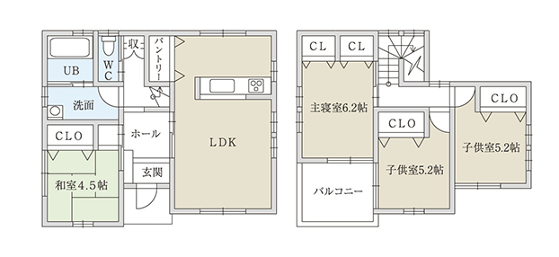 Cプラン