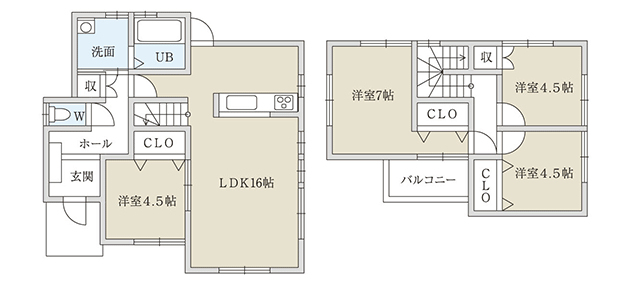 Eプラン