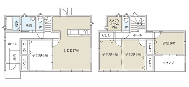 Cプラン